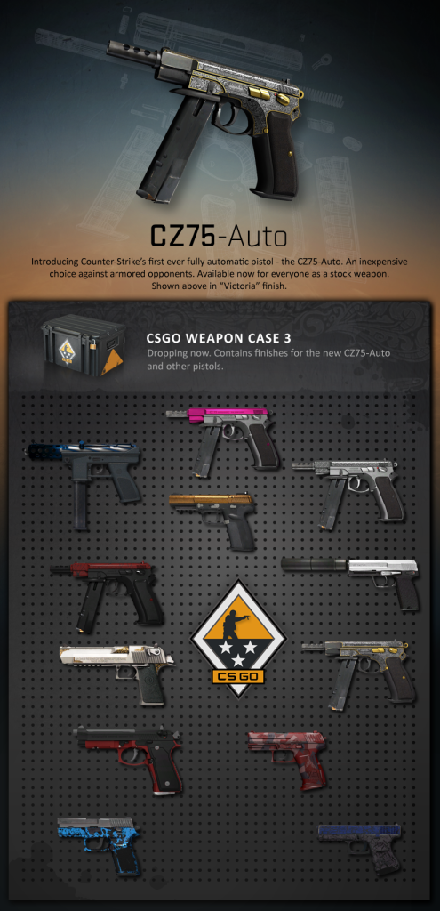 CZ75Auto